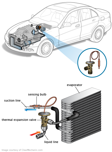 See P3746 repair manual